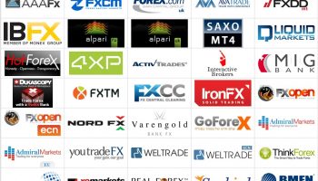 forex-brokers forex-brokers